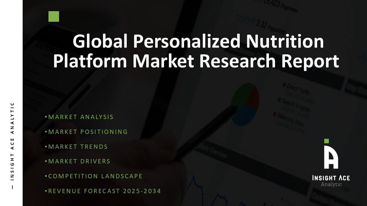  Personalized Nutrition Platform Market